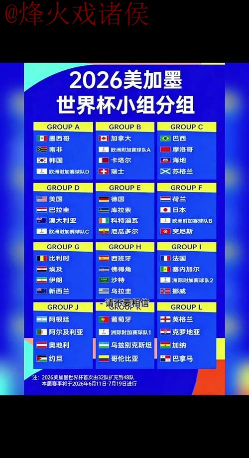 2026世界杯比分APP官方下载指南 2026世界杯比分APP官方下载指南