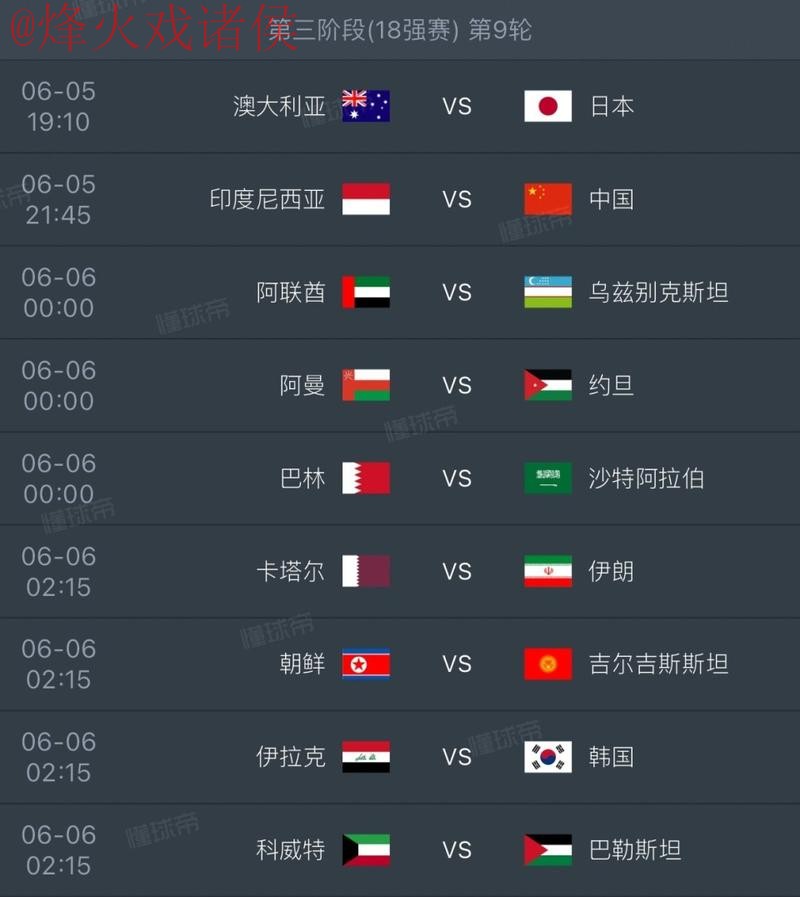 2026世界杯积分与比分实时更新官网导航 2026世界杯积分与比分实时更新官网导航