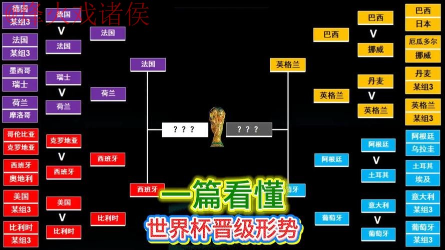世界杯外围热门球队解析 世界杯外围热门球队解析