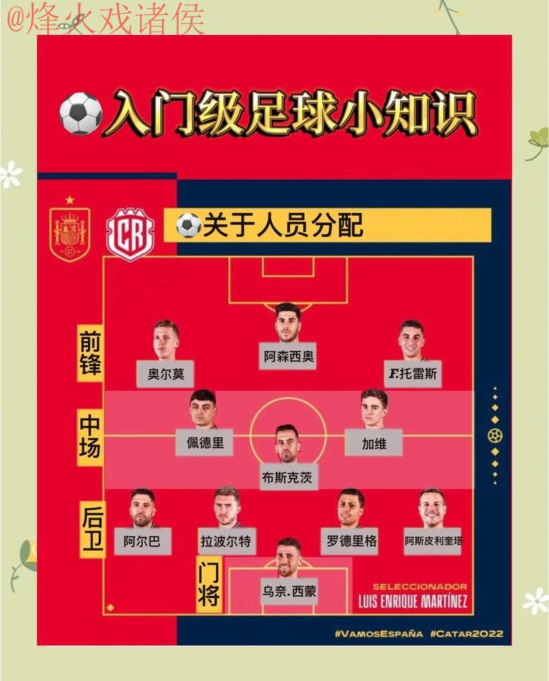 世界杯盘口开户热门策略揭秘 世界杯盘口开户热门策略揭秘